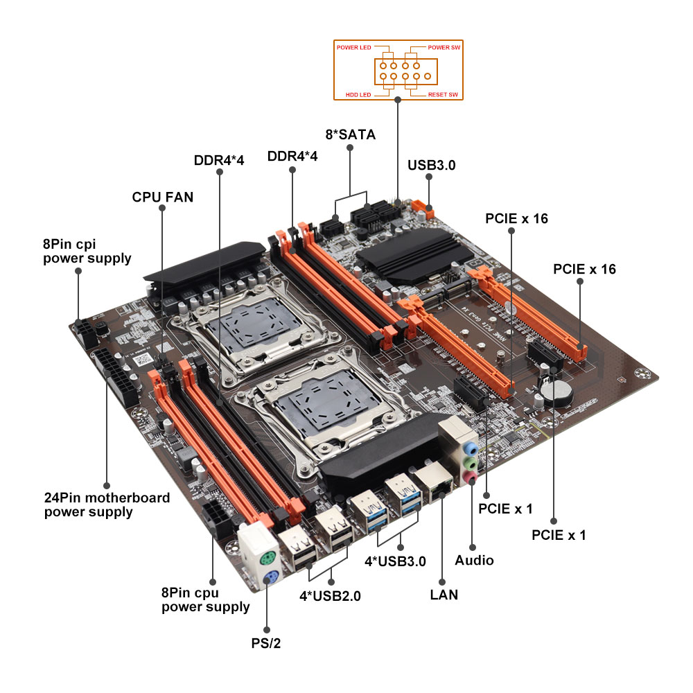 X99 Çift İşlemcili Anakart Int - X99 Dual Cpu Motherboard Combo incelemesi ve fiyatı